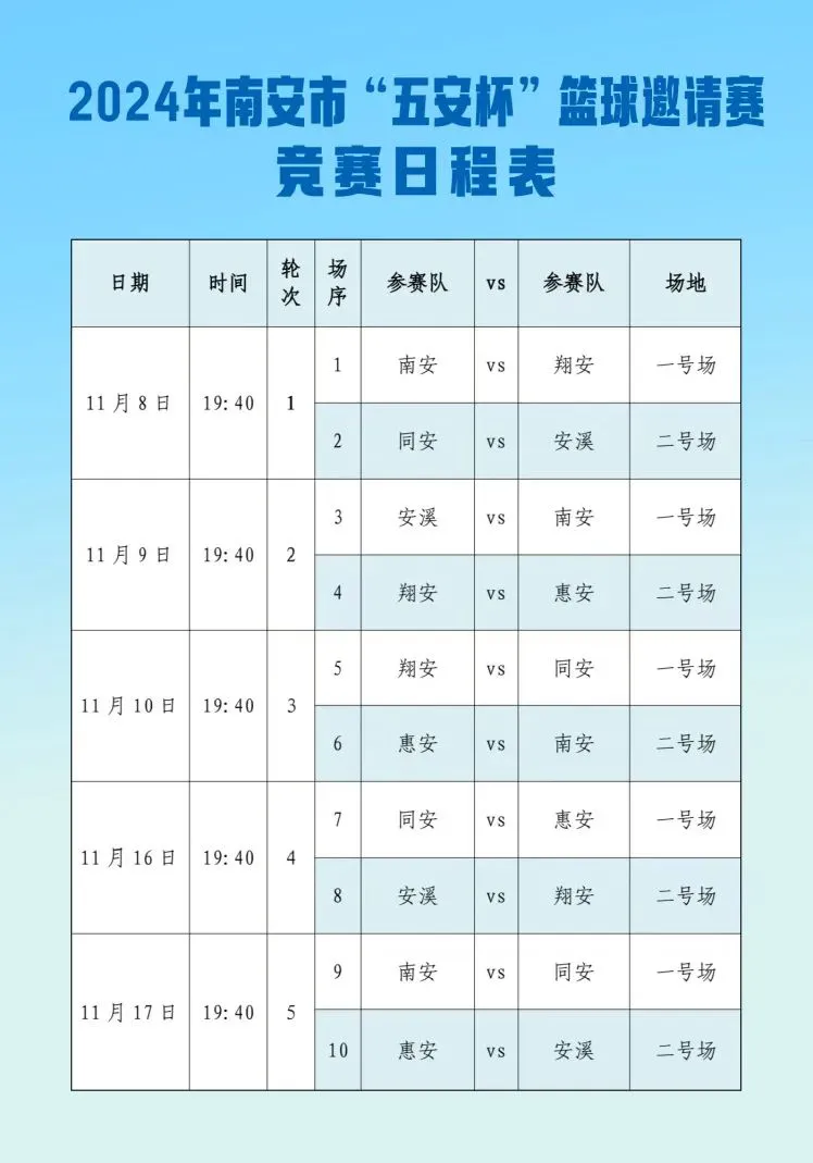 如何制定智能篮球训练计划_1